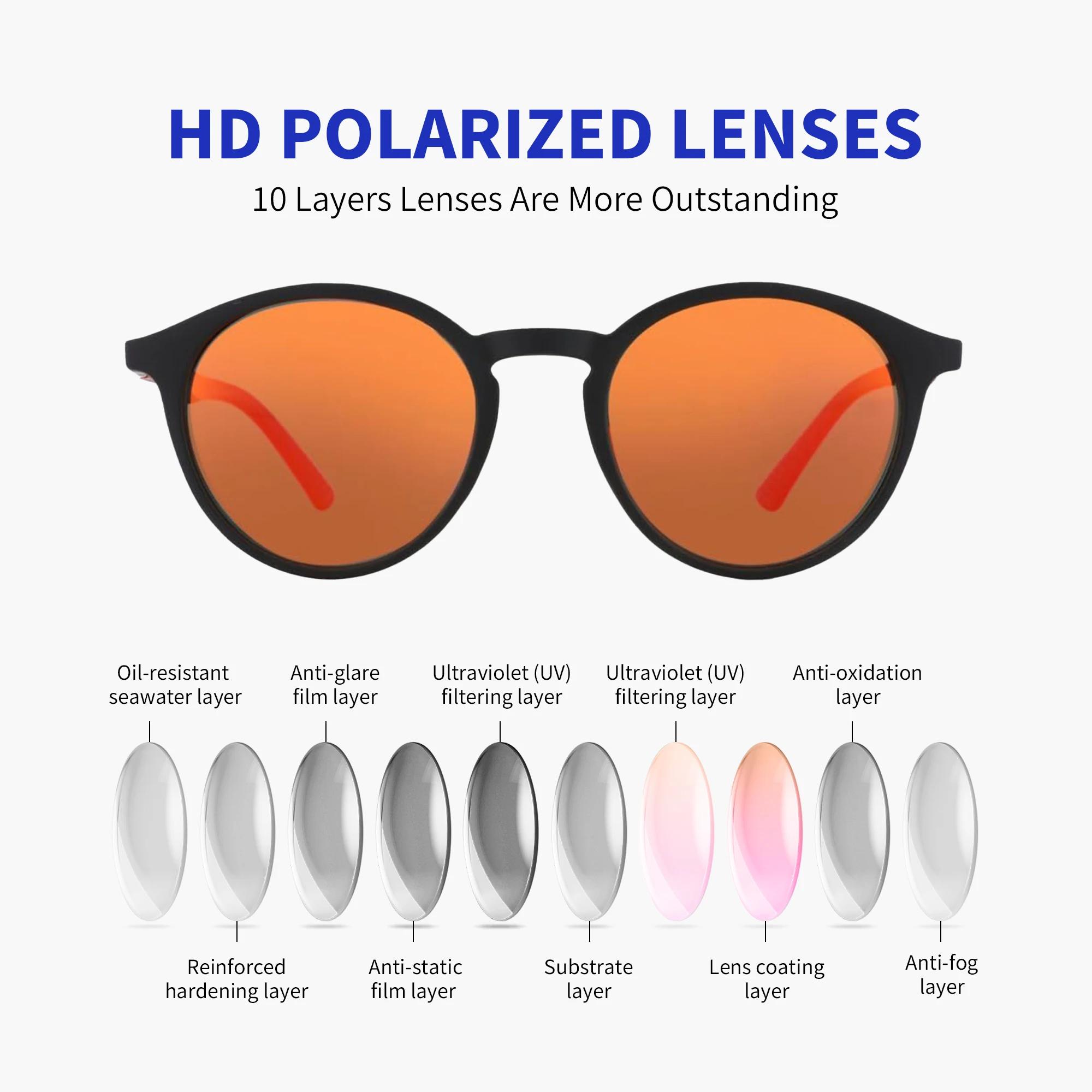 ZENOTTIC mode UV400 protéger lunettes de soleil hommes femmes Vintage cadre rond jambes en caoutchou