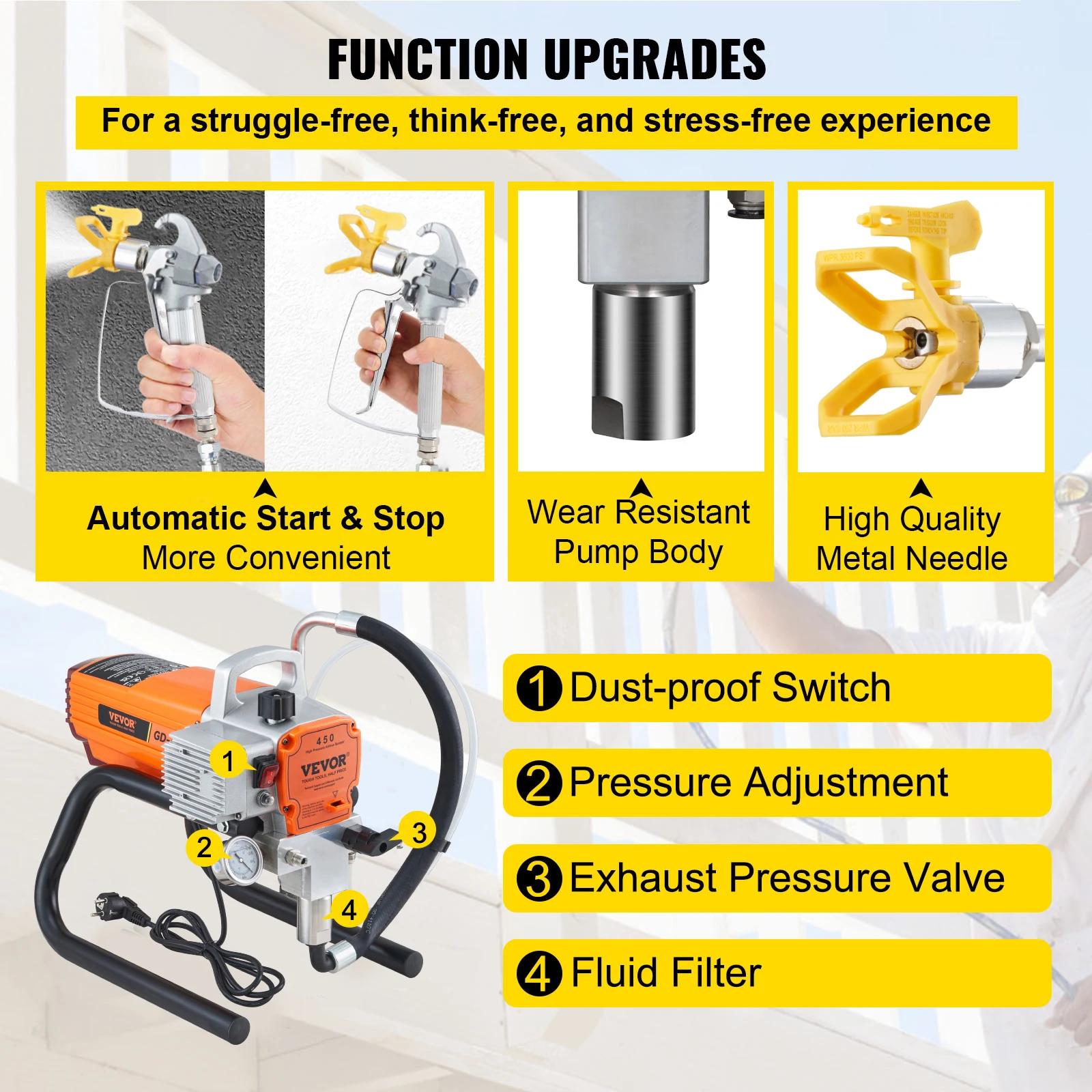 SucceBuy 1500W 1800W Pro pulvérisateur de peinture murale sans air pistolet pulvérisateur électrique