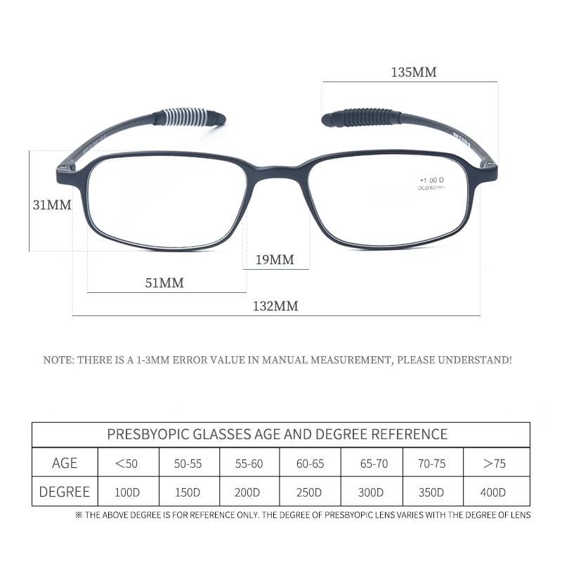 GUANHAO-Lunettes de Lecture Unisexes, Transparentes, Optiques, Hypermétropie, Presbytes, Universelle