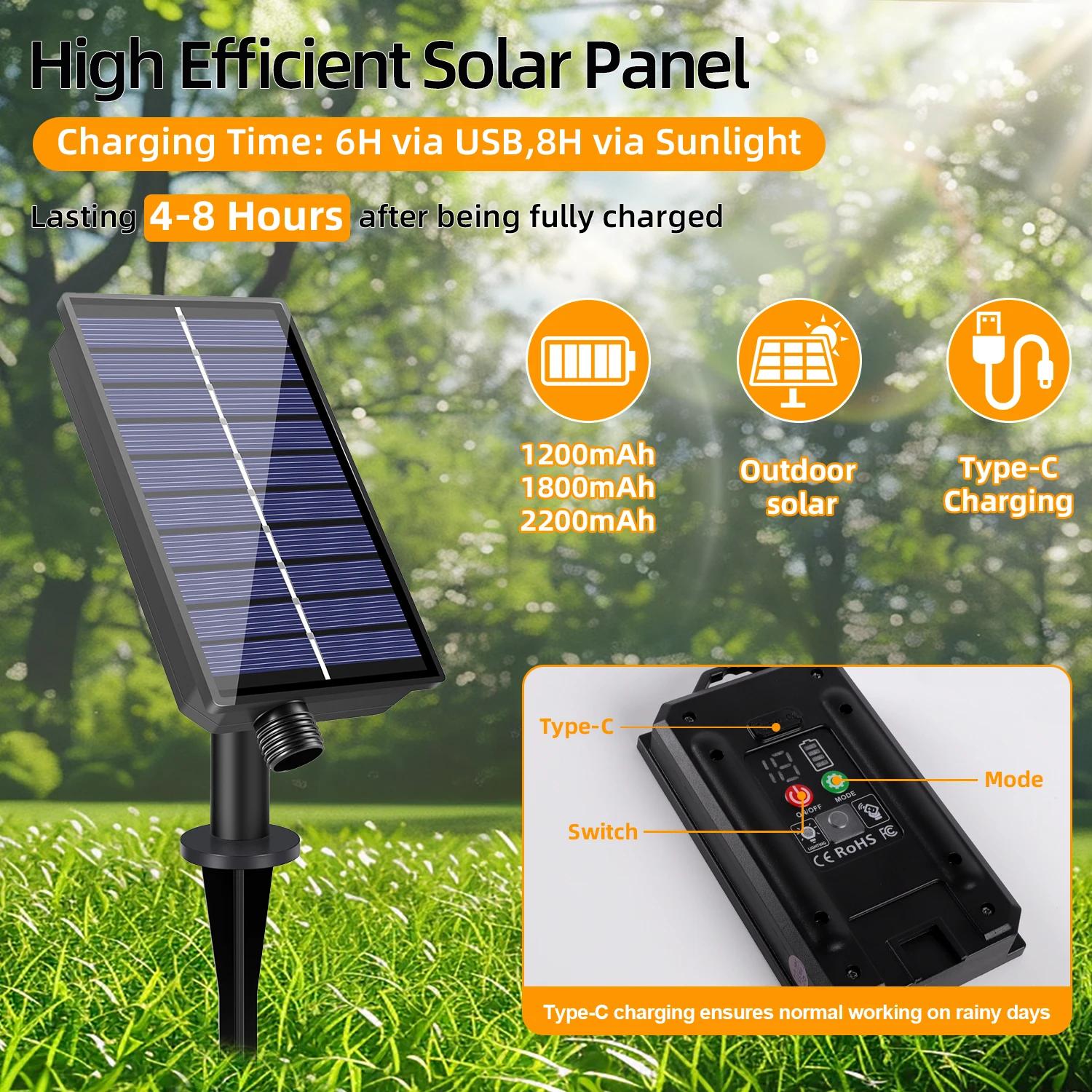 Led G40 Globe solaire Led chaîne lumières extérieure étanche incassable solaire suspendus lumières p