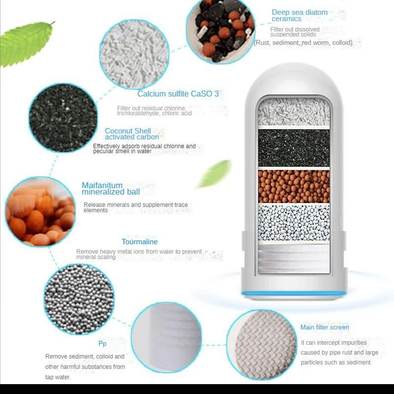 Filtre à eau pour robinet de cuisine, purificateur d'eau potable, filtre céramique lavable, éliminat