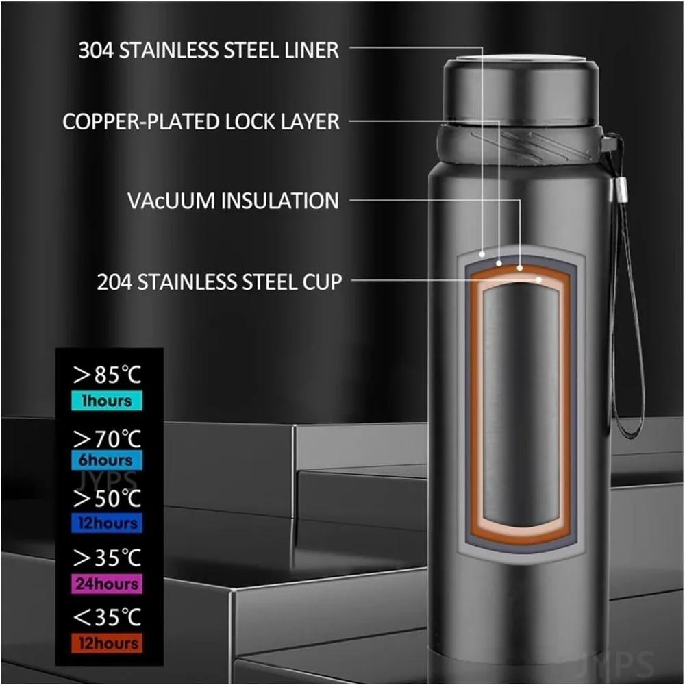Bouteille d'eau isolée en acier inoxydable de 1000ml, garde les boissons chaudes ou froides pendant