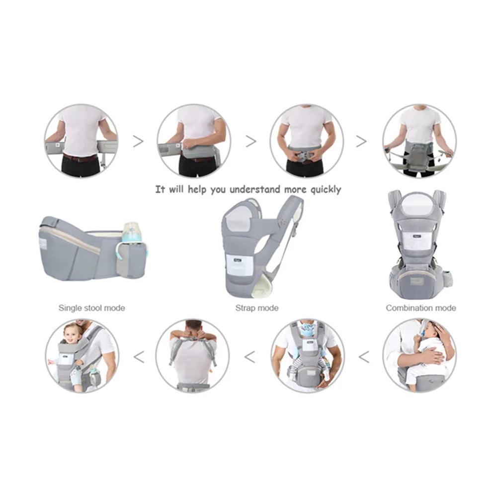 Sac à dos ergonomique Electrolux pour bébé - Siège hipseat face avant et kangourou de voyage