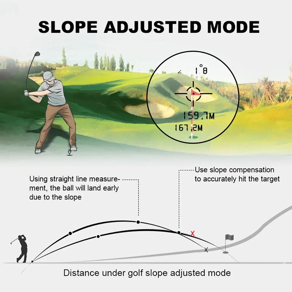 REVASRI – télémètre Laser de Golf 600M/yard, avec Compensation de pente, verrouillage du mât de drap