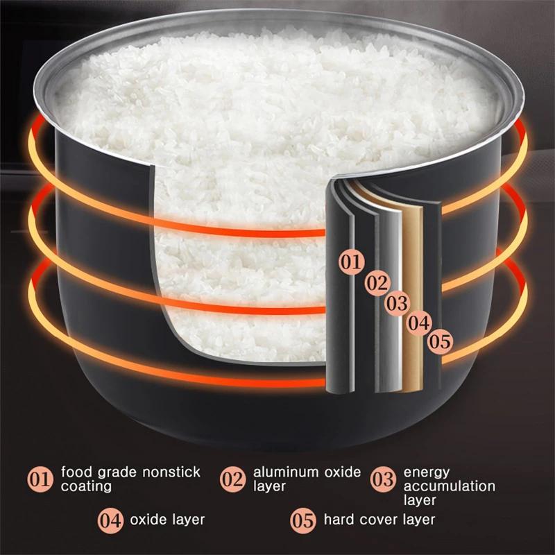 Cuiseur à riz chauffant pour aliments pour bébés, 2l, 200W, 12V, 24V, 220V, cuisson du riz, bouillie