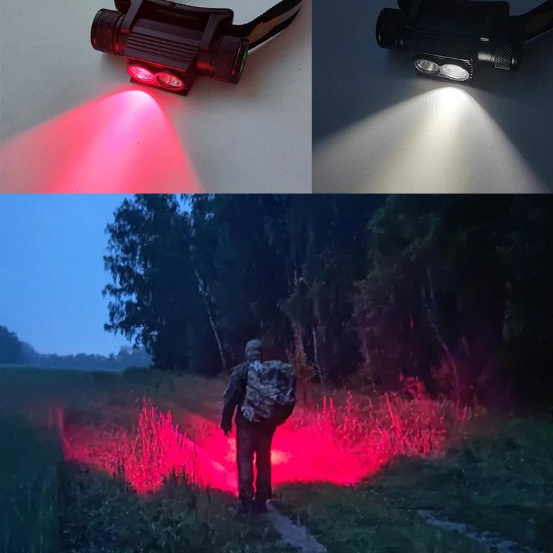 H25LR LED 90 lampe frontale Rechargeable à haut CRI puissante lampe de poche légère avec lumière bla