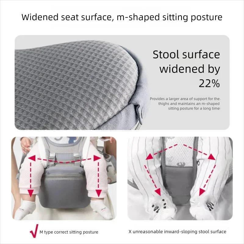 Nouveau Porte-Bébé Ergonomique 2026 pour Nouveau-né, Sac à Dos Porte-Bébé Ergonomique avec Siège de
