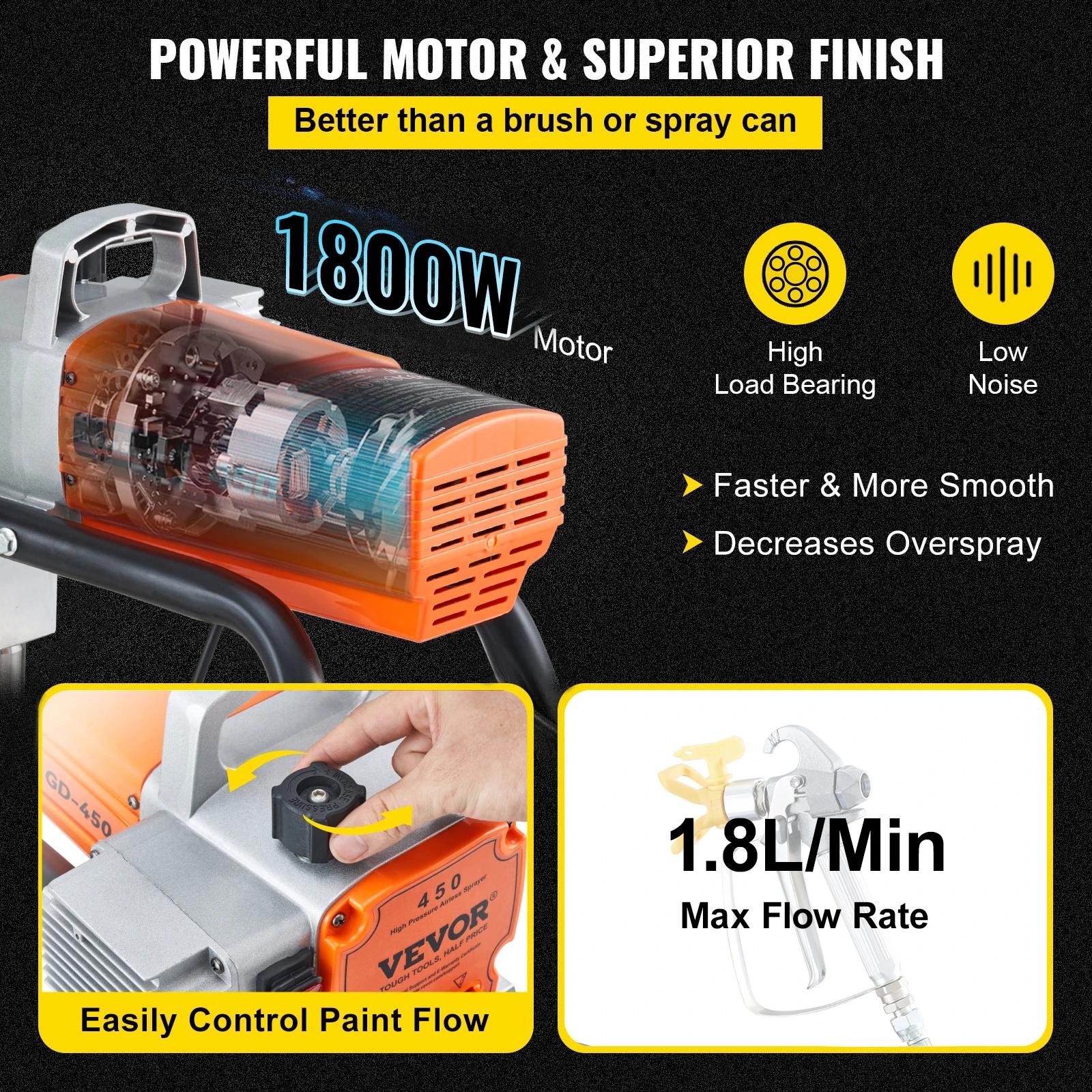 SucceBuy 1500W 1800W Pro pulvérisateur de peinture murale sans air pistolet pulvérisateur électrique