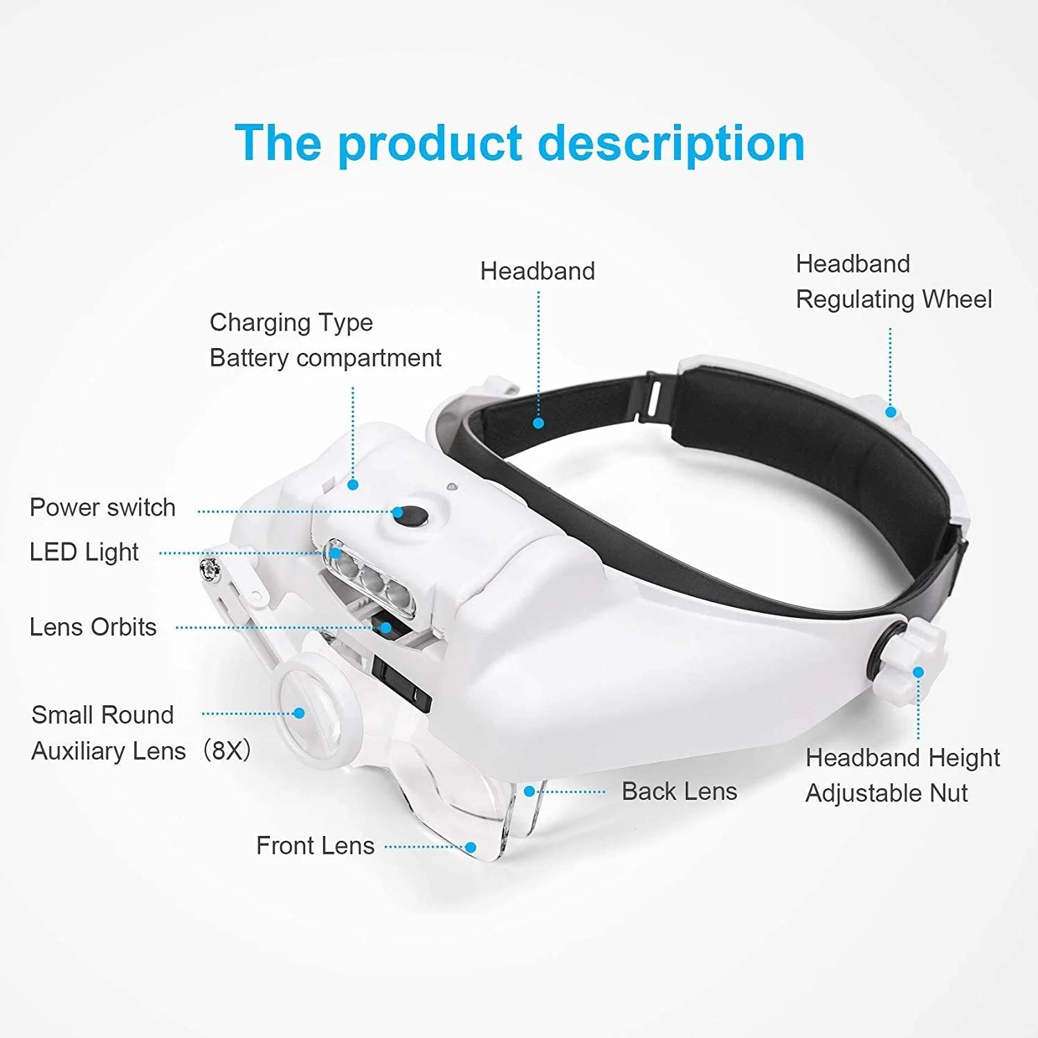 Loupe à bandeau Z30, réparation éclairée et Rechargeable, Loupes à souder, lentille Interchangeable,
