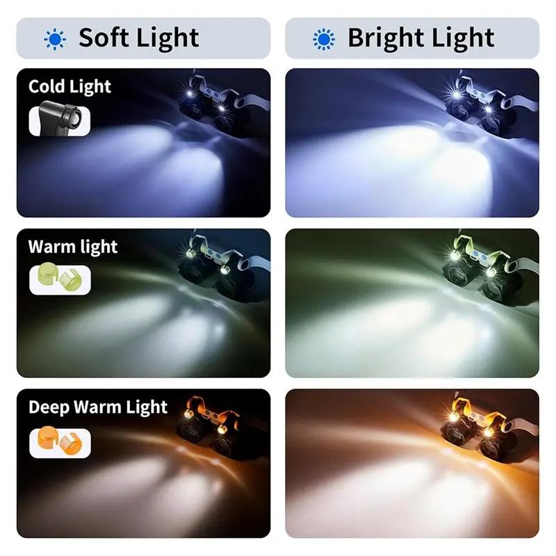 Loupes à lumière LED ABUP, loupe mains libres avec 14 lentilles interchangeables (3X, 4X, 5X, 6X, 7X