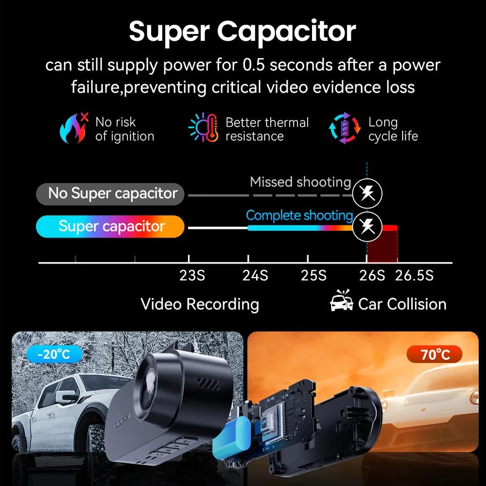 Caméra embarquée DDPAI N2, avant 1440P, arrière 1080P, HDR, GPS, ADAS, vision nocturne, avec superco