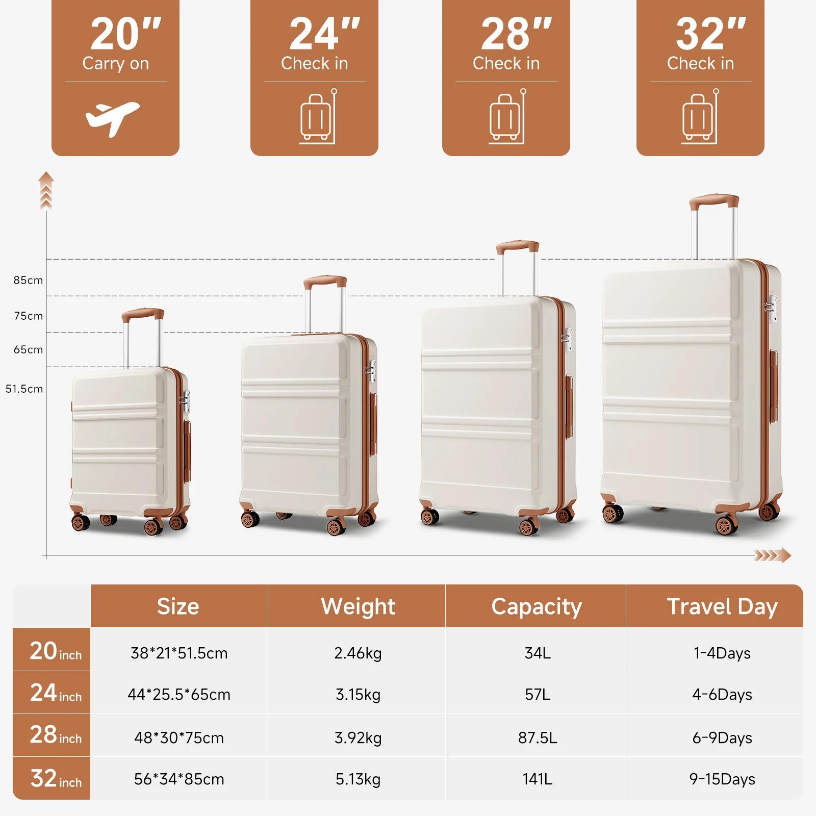 Valise trolley KONO ABS + PC 4 roues jumelles avec serrure TSA (2/4/6 pièces) – Coque rigide légère