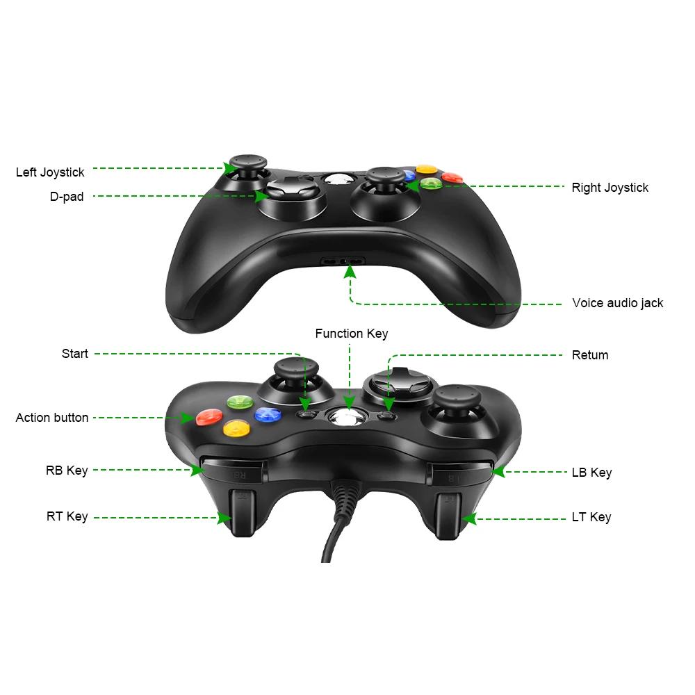 Manette de jeu filaire 360, contrôleur de jeu filaire pour PC compatible Steam et adaptable aux systèmes Win7/8/10/11, compatible 360 Slim, moteur intégré