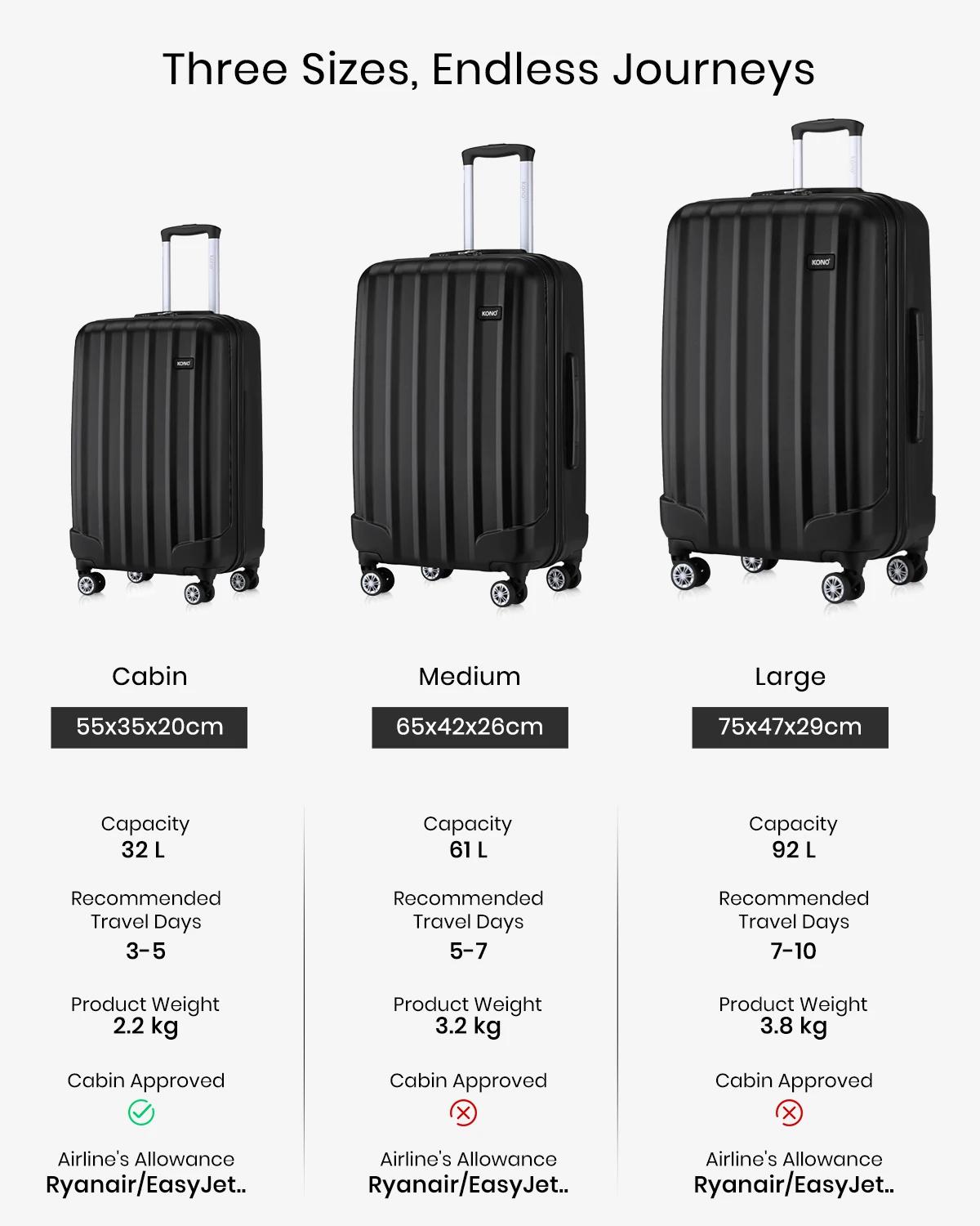 Kono-Valise de Cabine Légère en ABS de 19/24/28 Pouces