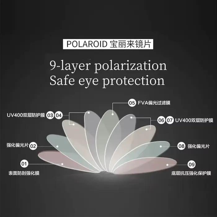 2025 Mode Nouvelles lunettes de soleil Audi pour hommes et femmes UV400 Lunettes de soleil polarisée