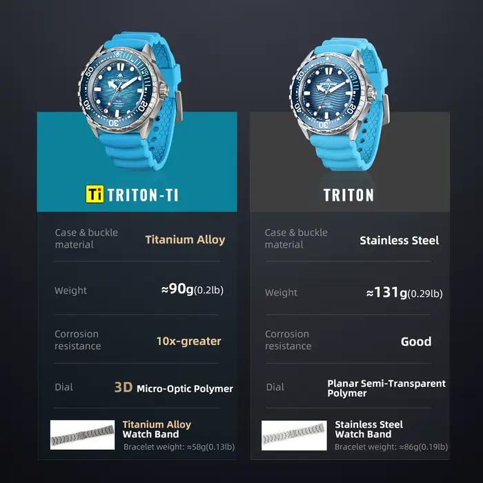 Montre de plongée solaire NORTH EDGE TRITON-TI en titane et acier inoxydable, montre à quartz de lux