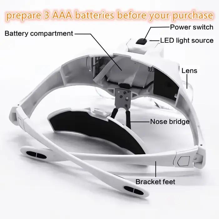 Loupes de lecture bijoutier montre Loupe éclairée 5 lentilles 2 lumières LED bandeau réglable Loupe