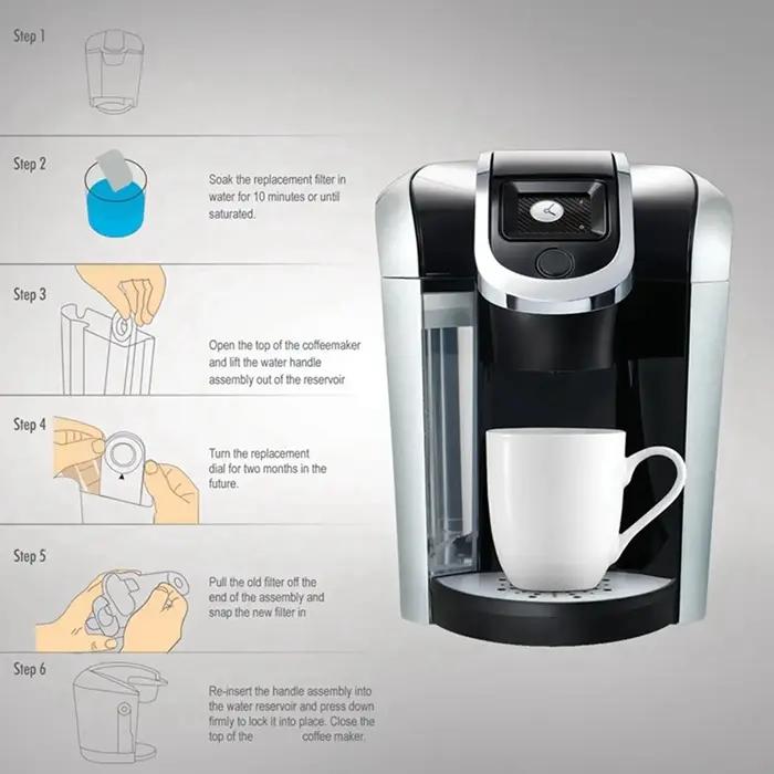 Kit d'accessoires pour filtre à eau pour machine à expresso Breville, livre de charbon de bois, comp