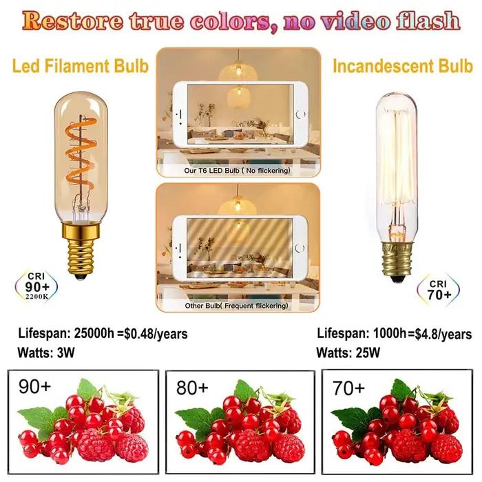 Ampoule de nuit tubulaire rétro E14 E12 220V 110V, variable 3W 2200K, Filament souple, lampe de Tabl