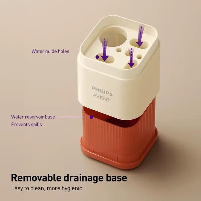 Ensemble de nettoyage de biberons Avent outils d'hygiène pour biberons et accessoires pour bébé pour une alimentation sûre et saine pour les nouveau-nés et les jeunes enfants
