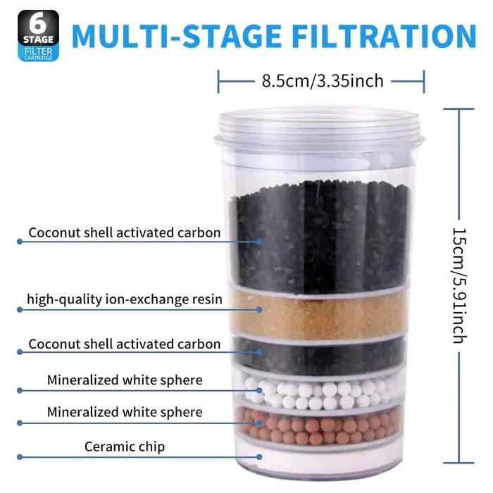 Remplacement du filtre à eau pour distributeur, système de filtration de montage, 6 couches, 152
