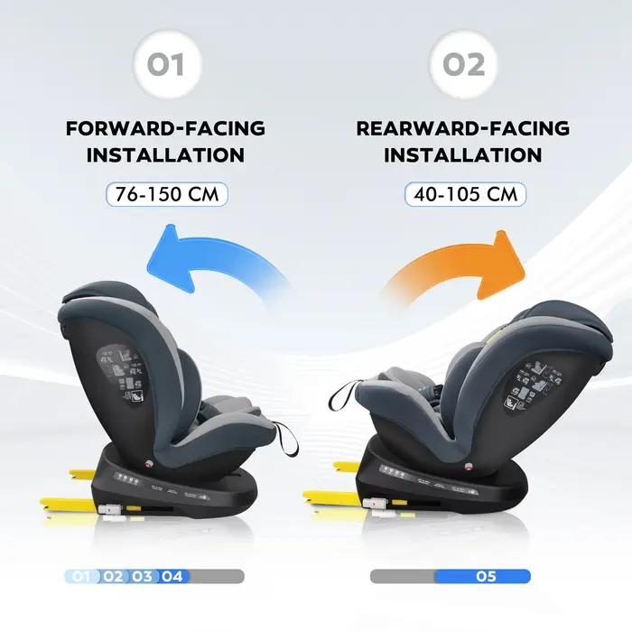 Reecle i-Size Siège Auto 360 Pivotant ISOFIX 40-150 cm, de la naissance à 12 ans (0-36 kg), ECE R129