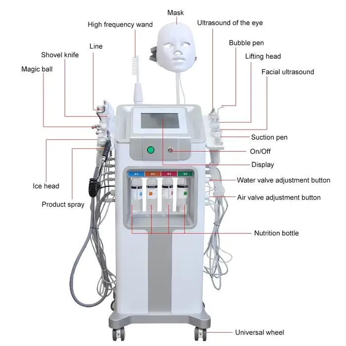 Machine d'hydro-dermabrasion 12 en 1, nettoyage en profondeur, Lifting du visage, Spray d'eau et d'o