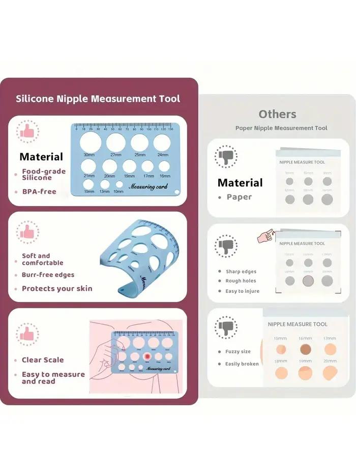Kit de dimensionnement de bride avec 10 inserts de bride 13/15/17/19/21mm, outil de mesure de mamelo