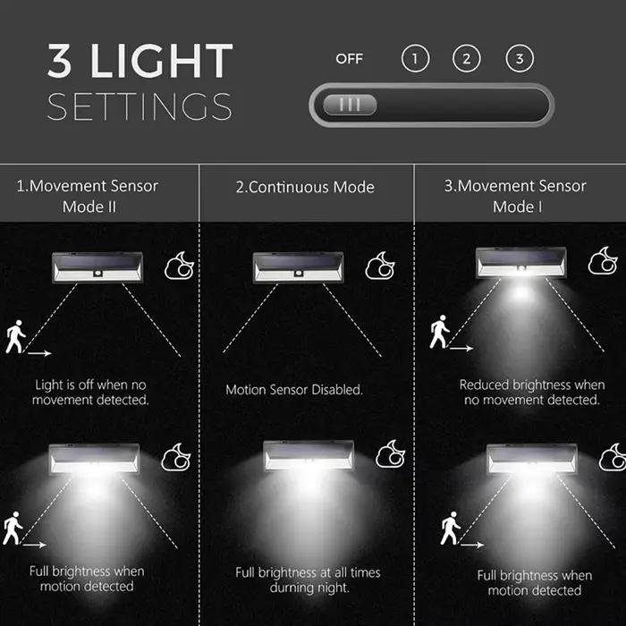 Applique murale solaire LED avec capteur extérieur, 118 lumières, 4400mAh, éclairage puissant, capte