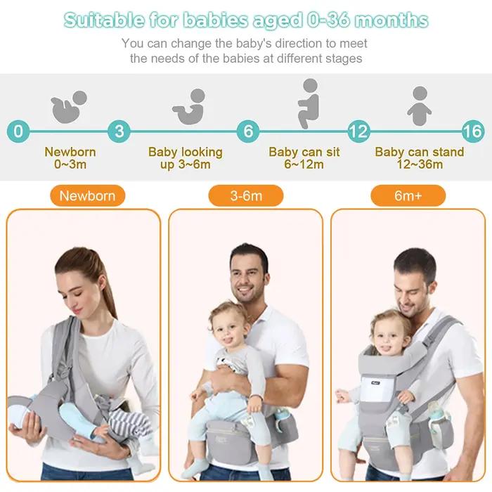 Sac à dos ergonomique Electrolux pour bébé - Siège hipseat face avant et kangourou de voyage