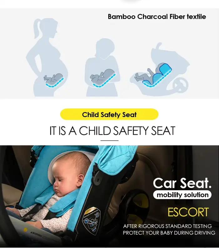 Système de voyage pliable 4-en-1 pour bébé : poussette, siège auto, nacelle, harnais 5 points, prote