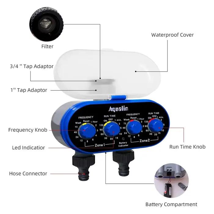 Valve à Bille à Deux Sorties pour Arrosage existent, Minuterie d'Eau à Quatre Cadrans, 0 Pression, C