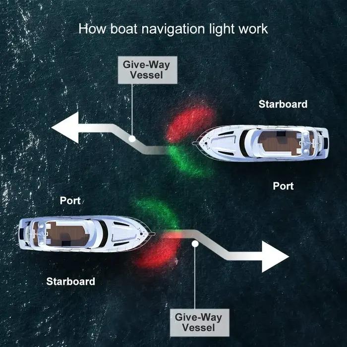 2 pièces LED feu de Navigation Signal lampe d'avertissement bateau arc lumière bateau marin lampe de
