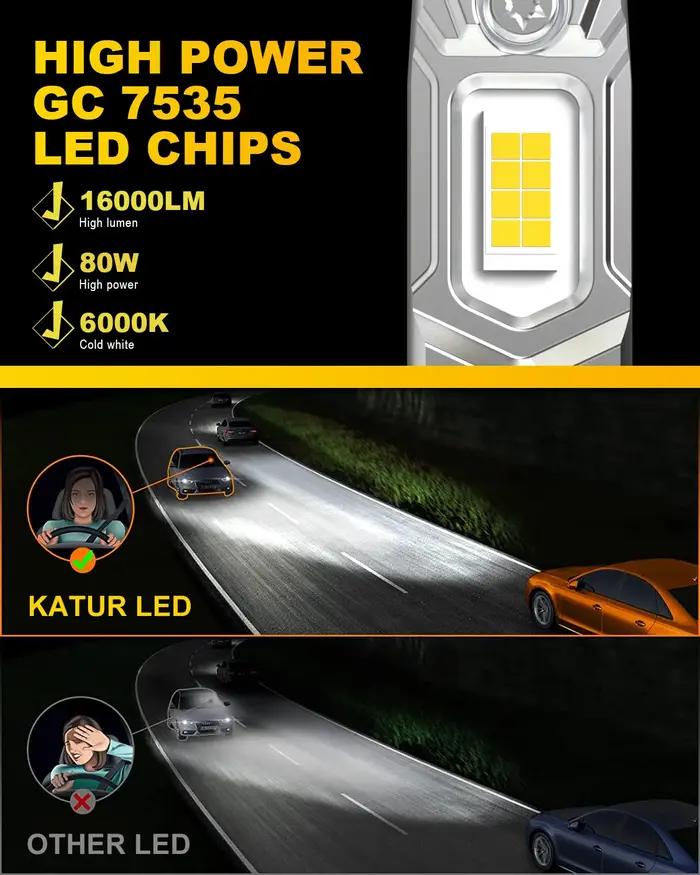 Katur-Ampoule de Sauna LED H1, Résistante à 360, 6500K, Super Lumineux, pour Voiture, Faisceau Haut