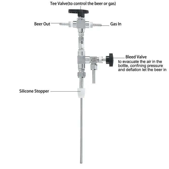 Pistolet à bière en acier inoxydable 304, dispositif d'embouteillage à contre-pression, kit de satis