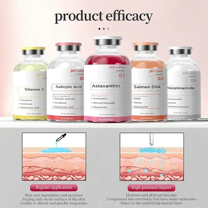 SANENDI – sérum pour la peau du visage, Ampoules hydratantes et éclaircissantes, soin avec Astaxanth
