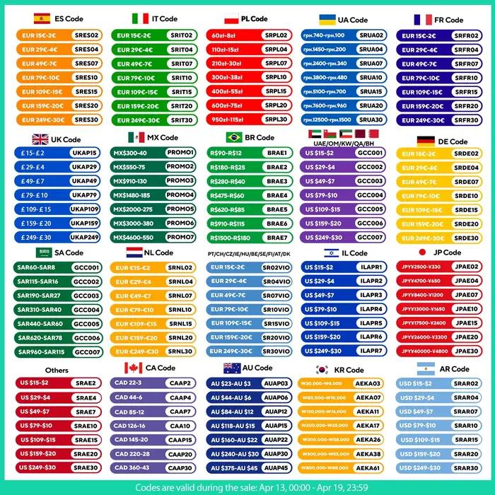 Gismis 3000W 10000SPM scie alternative électrique tronçonneuse électrique scie sabre outil sans fil