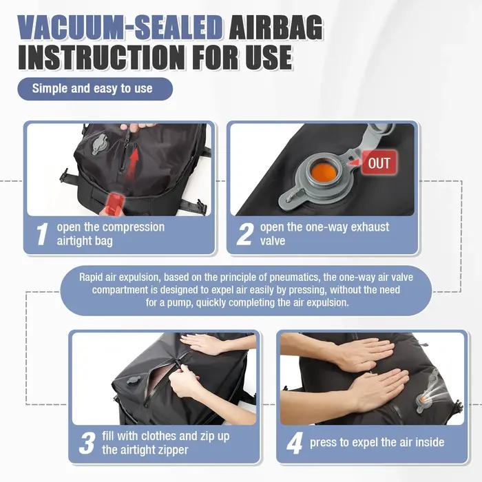Sac à dos de voyage, sac à dos de cabine Ryanair 40x30x20 pour les courts trajets, sac pour ordinate