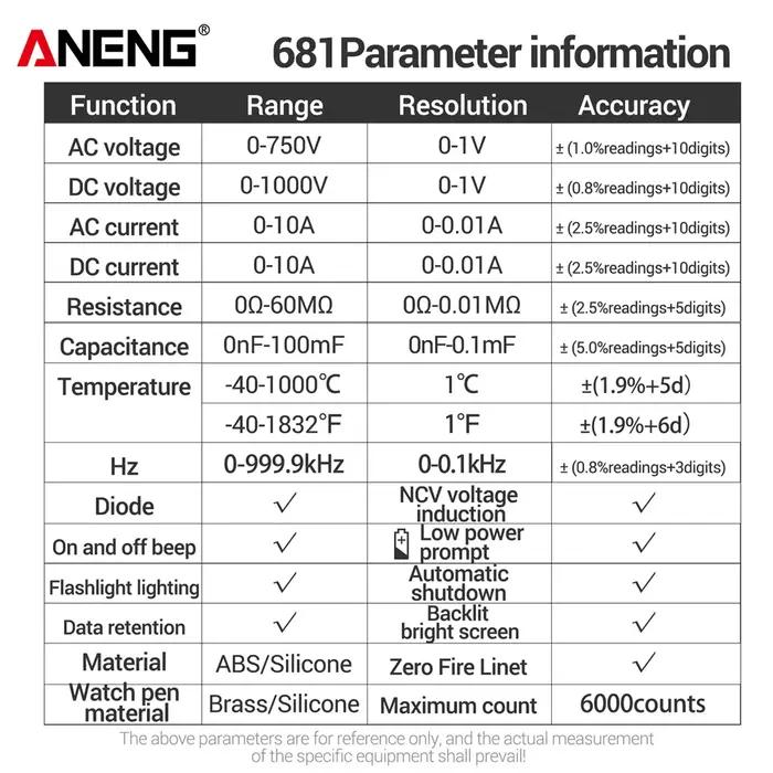 ANENG-Multimètre numérique professionnel aste 681, testeur de tension sans contact, voltmètre AC/DC,