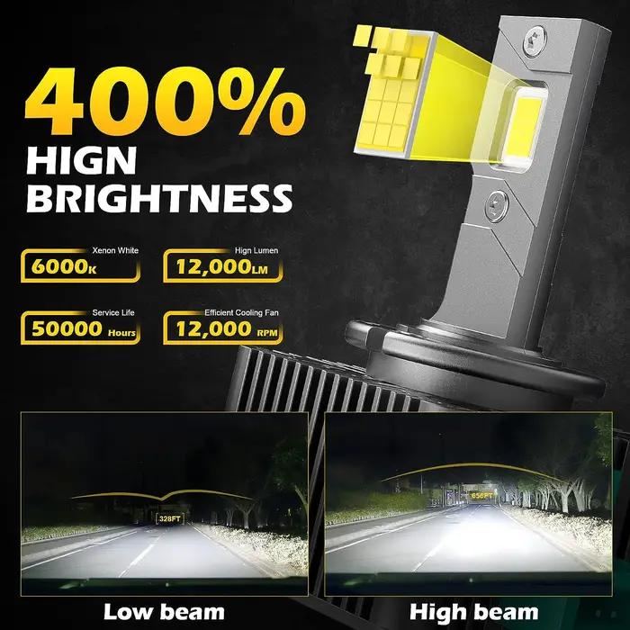 Ampoules de phares de voiture LED série D D1S D3S D2R D2S D4R D4S D5S D8S Turbo lumières 6000K 70W,