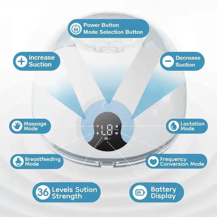 Tire-lait électrique portable MAMIJOY 4 modes 36 niveaux - Collecteur lait mains libres silencieux