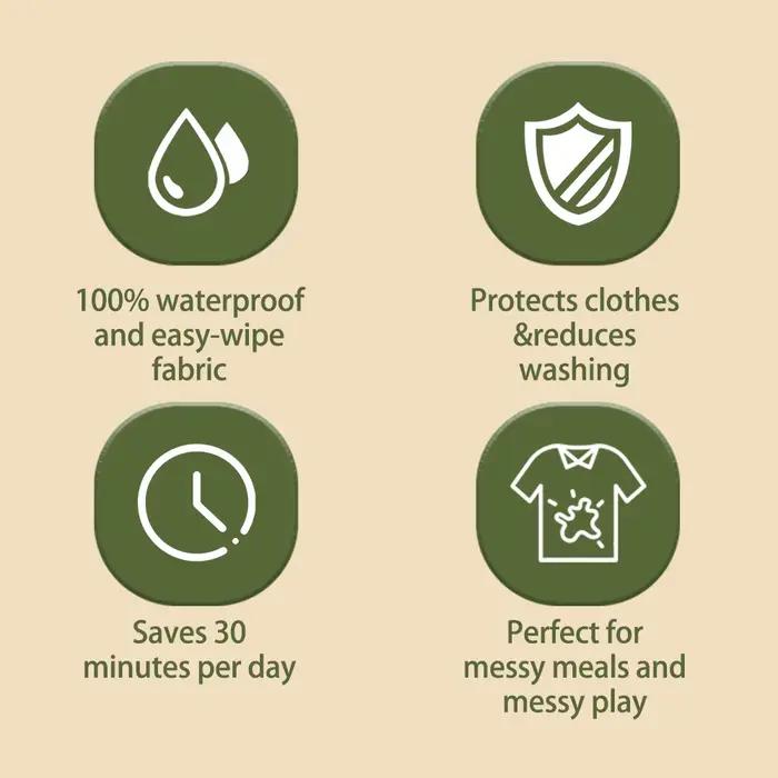 Elinfant-Bavoir en Polyester Imperméable à Manches sulfpour Bébé, Design lèvent à Pression Imprimés