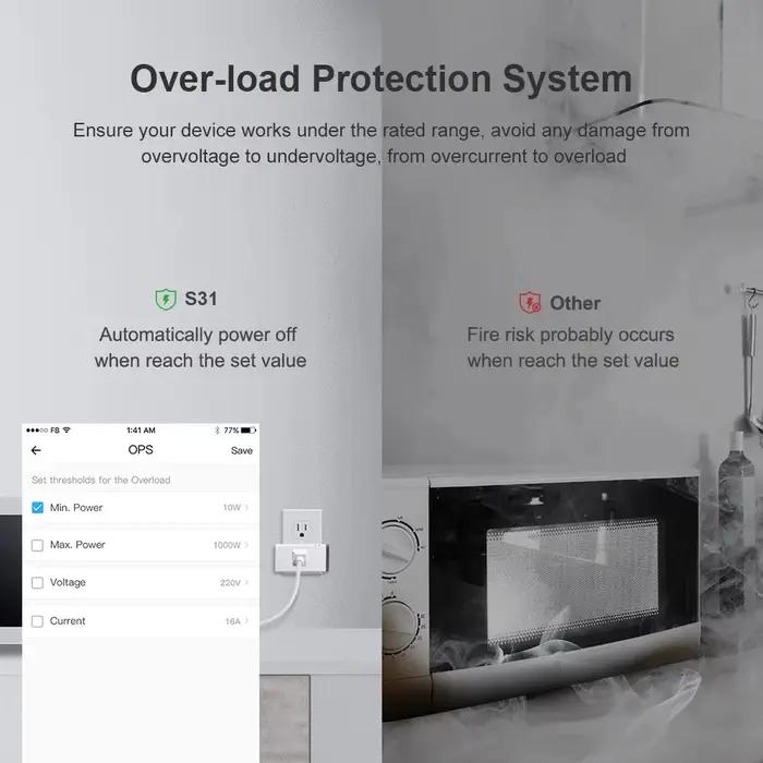SONOFF-Prise intelligente S31 15A US Wi-Fi, contrôle de l'alimentation, télécommande, commande vocal
