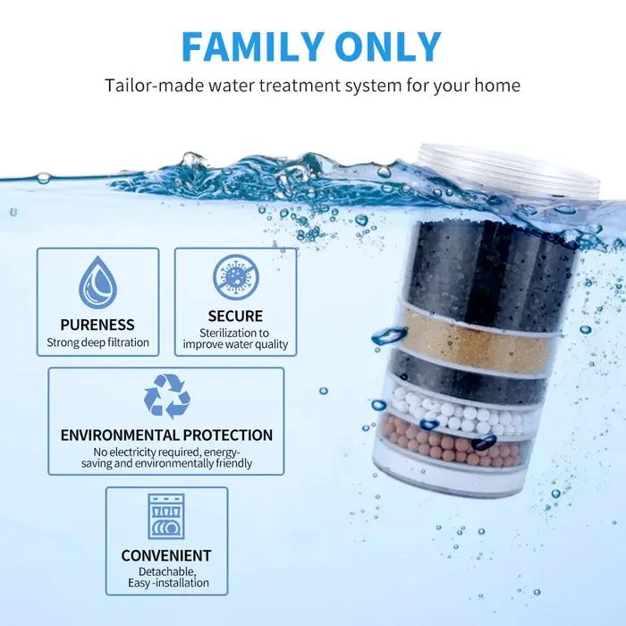 Remplacement du filtre à eau pour distributeur, système de filtration de montage, 6 couches, 152