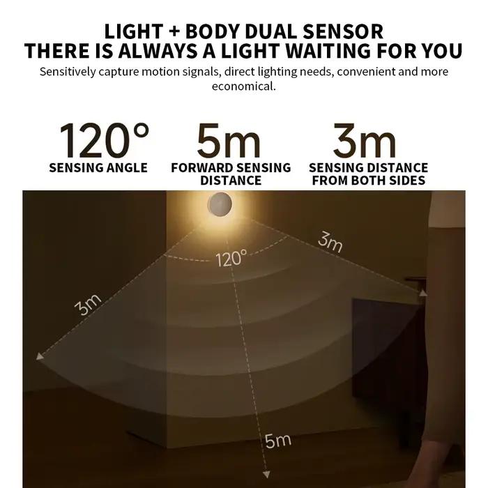 Nouvelle veilleuse MIJIA 3, luminosité réglable, capteur infrarouge intelligent de présence humaine,