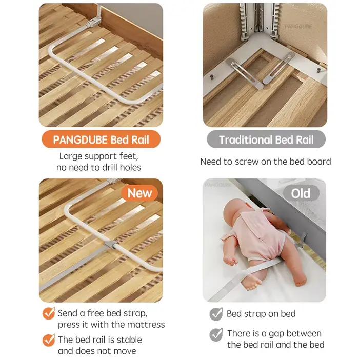 Barrière de lit pliable pour bébé garde-corps de sécurité portable anti-chute pour tout-petit protection de lit pour enfant sécurité nuit chambre enfant