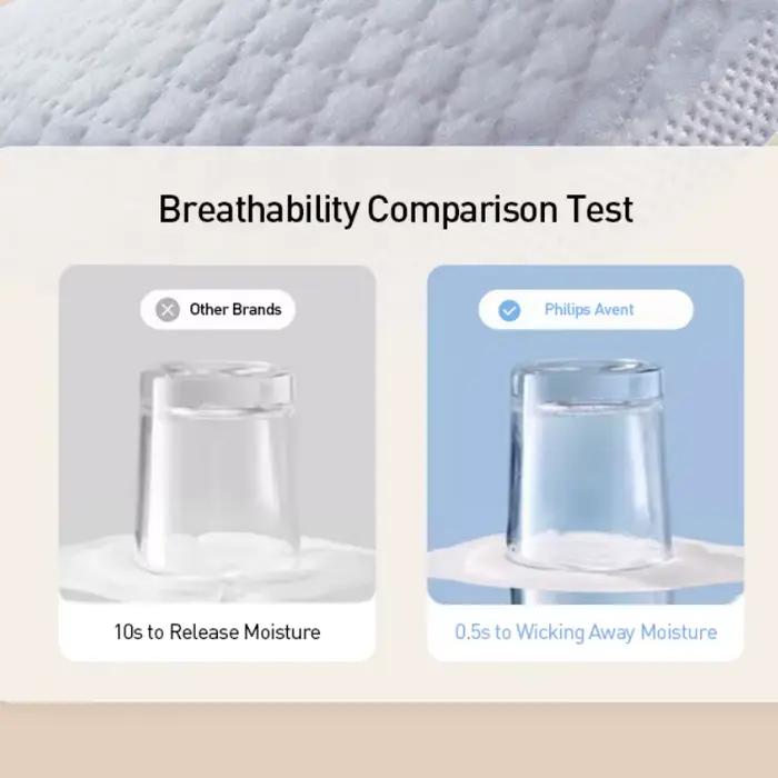 Coussinets d'allaitement jetables Philips Avent Coussinets d'allaitement confortables 100 pièces