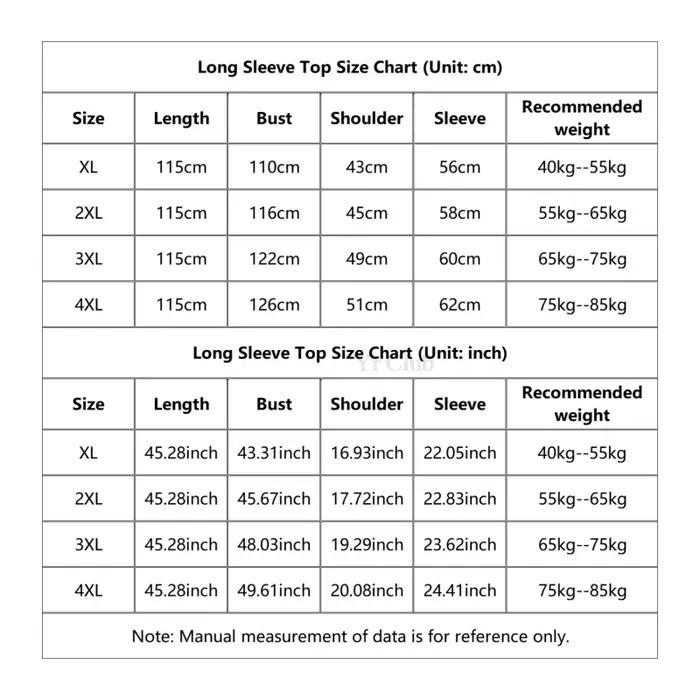 Vêtements de travail imperméables allongés de 115cm, vêtements de toilettage pour animaux de compagn