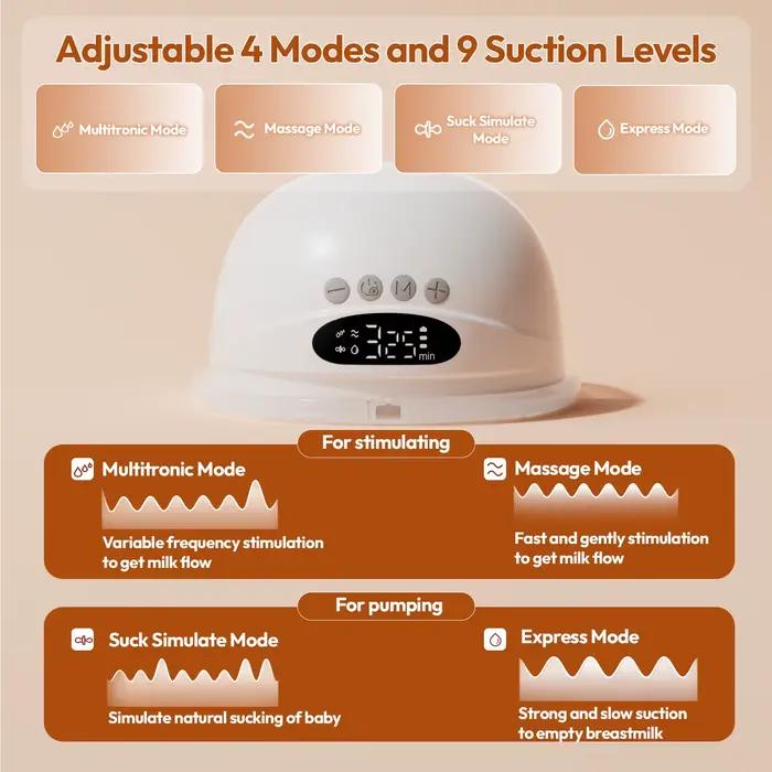 Tire-lait électrique NCVI, tire-lait mains libres avec 4 modes et 9 niveaux, faible bruit, embouts d