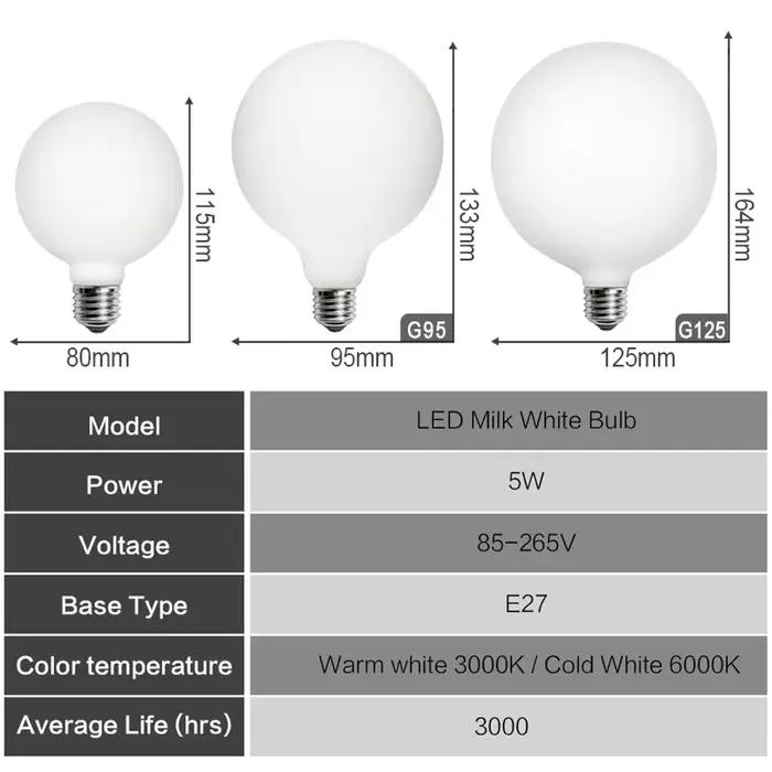 4/6 pièces E27 grande ampoule LED 85-265V G80 G95 G125 économie d'énergie lumière mondiale Lampada A